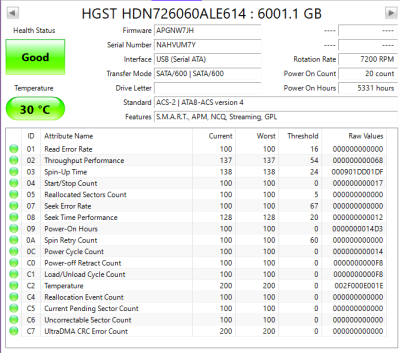 6TB &amp; 12 TB HDD Desktop/NAS  Western Digital / HGST