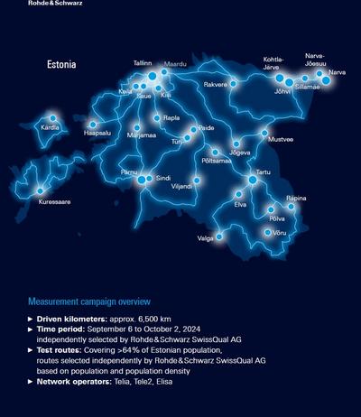 Rohde &amp; Schwarz: Eestis on mobiilse interneti kiirus hüppeliselt kasvanud
