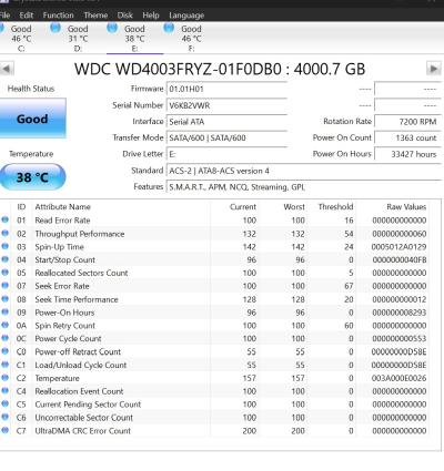 WD GOLD 4TB