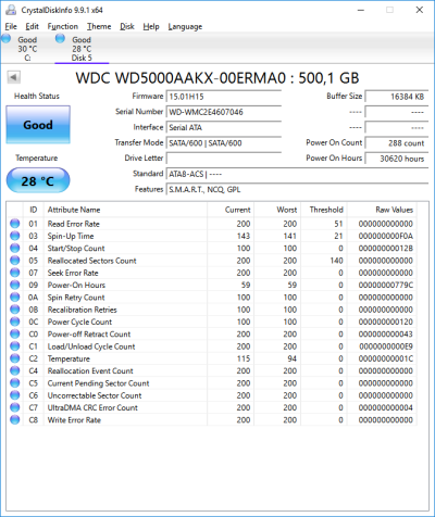 2.5 ja 3.5 kontrollitud pöörlevad kettad 500GB 1TB 4TB