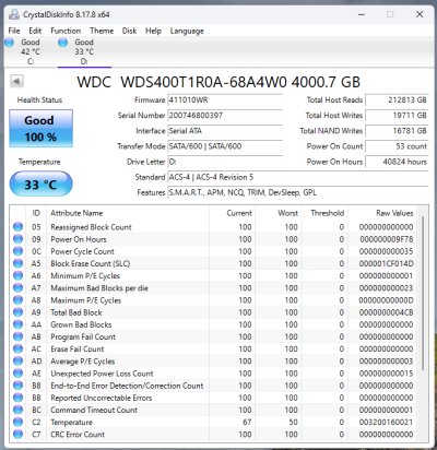 128GB DDR4, 64GB ja 2x32GB DDR5 SODIMM, i7 11700k CPU, 3x 4TB WD RED NAS SSD, H610 emaplaat