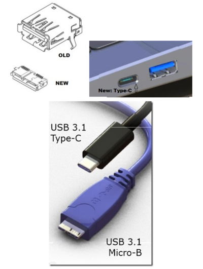 USB 3.1 (100W, 10Gbps, Type-C reversible) on peaaegu reaalsuseks saanud