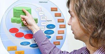 Arstiabi tulevik on virtuaalne