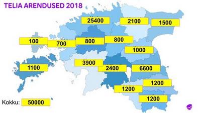 Vaata, kui palju rajati 2018. aastal maakondades Telia kiiret internetivõrku
