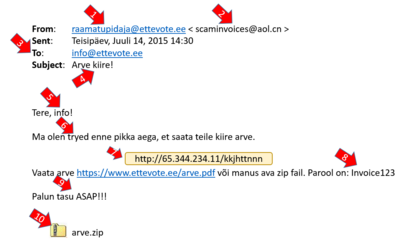 F-Secure hoiatab: Eestis on krüptovara võtmas epideemia mõõtmeid!