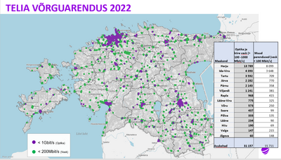 Telia kiire interneti püsiühendus jõuab enam kui poole miljoni koduni