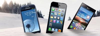 Kuidas säästa nutitelefoni akut ja kaitsta käsi talvekülmas?