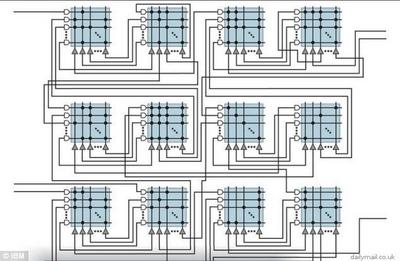 Idee interneti-ajastu Clipper-kiibi arhitektuuri teemal, versioon 0
