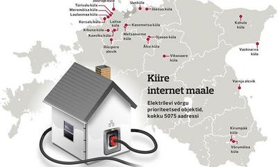 Elektrilevi kiire interneti võrgu rajamine on täies hoos
