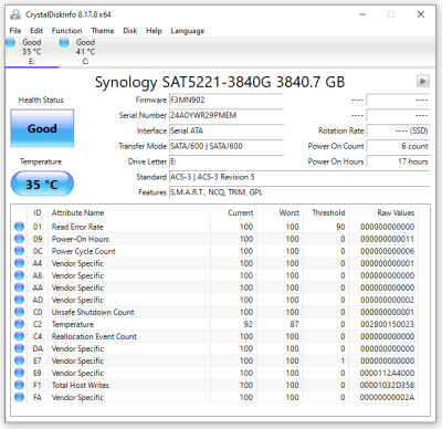 3x 500GB Nvme, 2TB, 4TB Synology SSD, 12TB 3.5" SATA, i5-14500T CPU, 64-96GB DDR4 ja 5 SODIMM