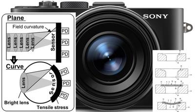 Sony nõgusa sensoriga kaamera võib tulla juba sel sügisel