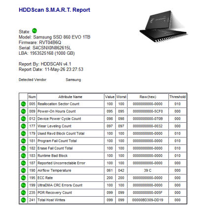 Samsung SSD 860 EVO 1TB