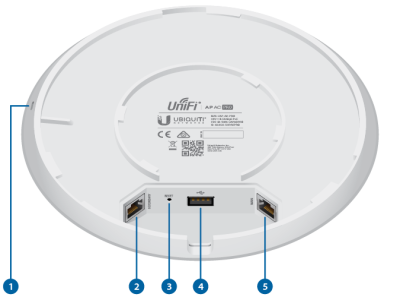 Ostan Unifi UAP-AC-PRO Wi-Fi AP