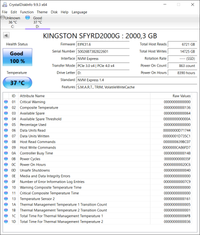 Kingston Fury Renegade 2TB ja 4TB SSD