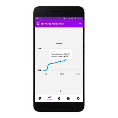 Telia klientide elu lihtsustub
