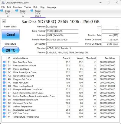 SanDisk SD7SB3Q-256G-1006