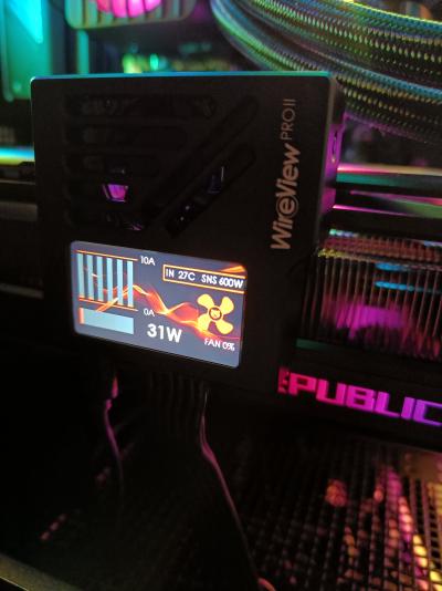 All-in: Ryzen 9800x3d / RTX 4090 / 420mm AIO / DDR5 / WIN 11