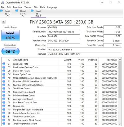 SSD-d 250/500GB ja 1TB