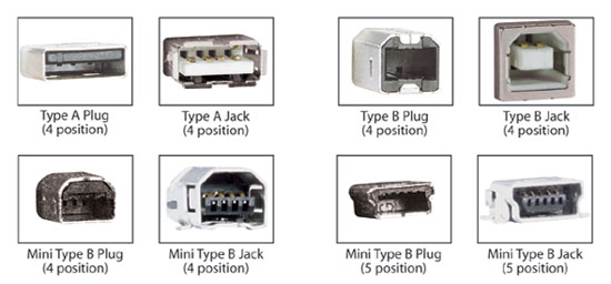 Usb triple socket схема