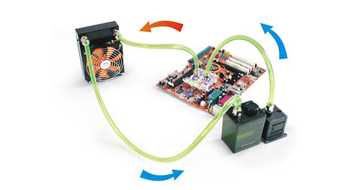 Принцип кулера. Система жидкостного охлаждения процессора схема. Сво для процессора схема. Thermaltake big Water 735. Схема системы водяного охлаждения ПК.