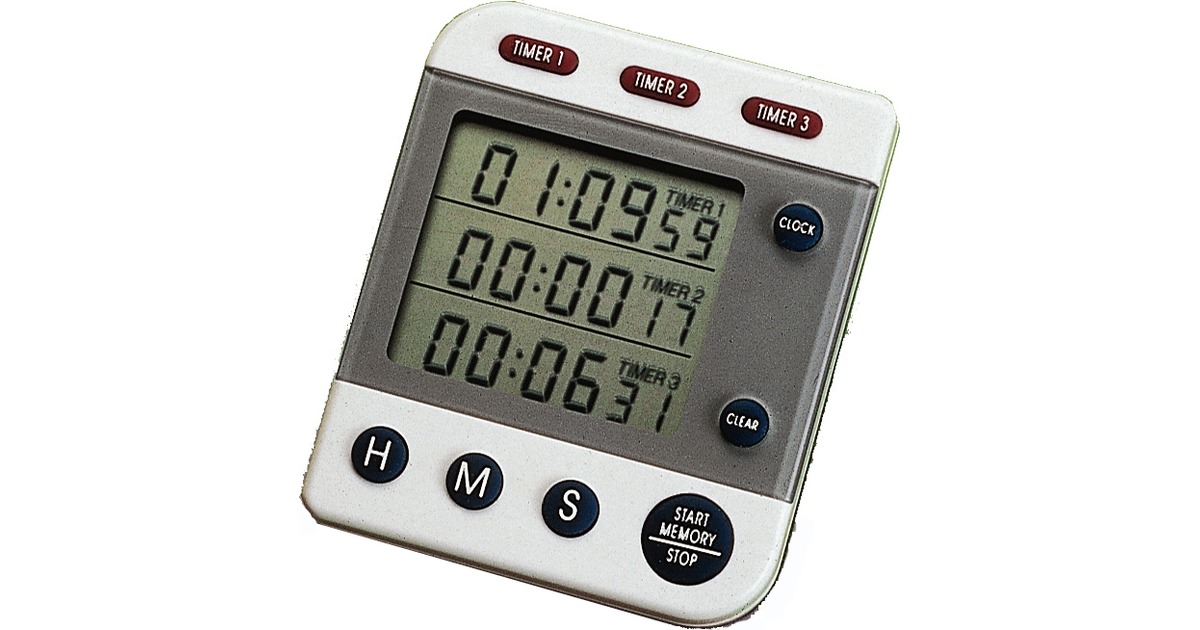 Select form. Oracle cdc это. Таймер kaiser лабораторный. Processing timer. I-526.